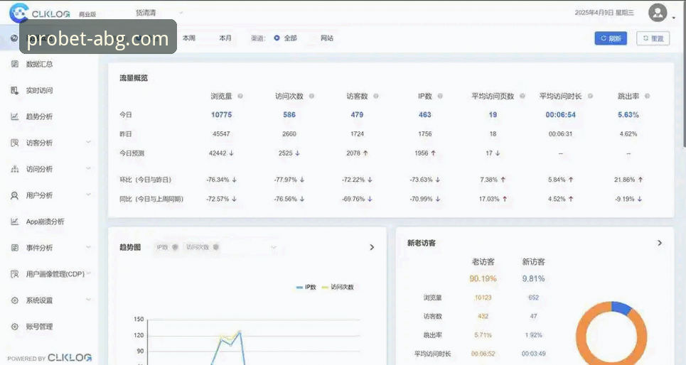 资深分析师解读：欧博ABG官网下载故障的全面排查与解决心得