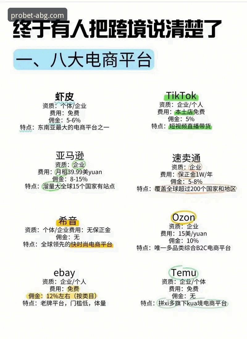 欧博abg官网如何成为专业在线平台的首选？深度解析其核心优势与AG平台对比